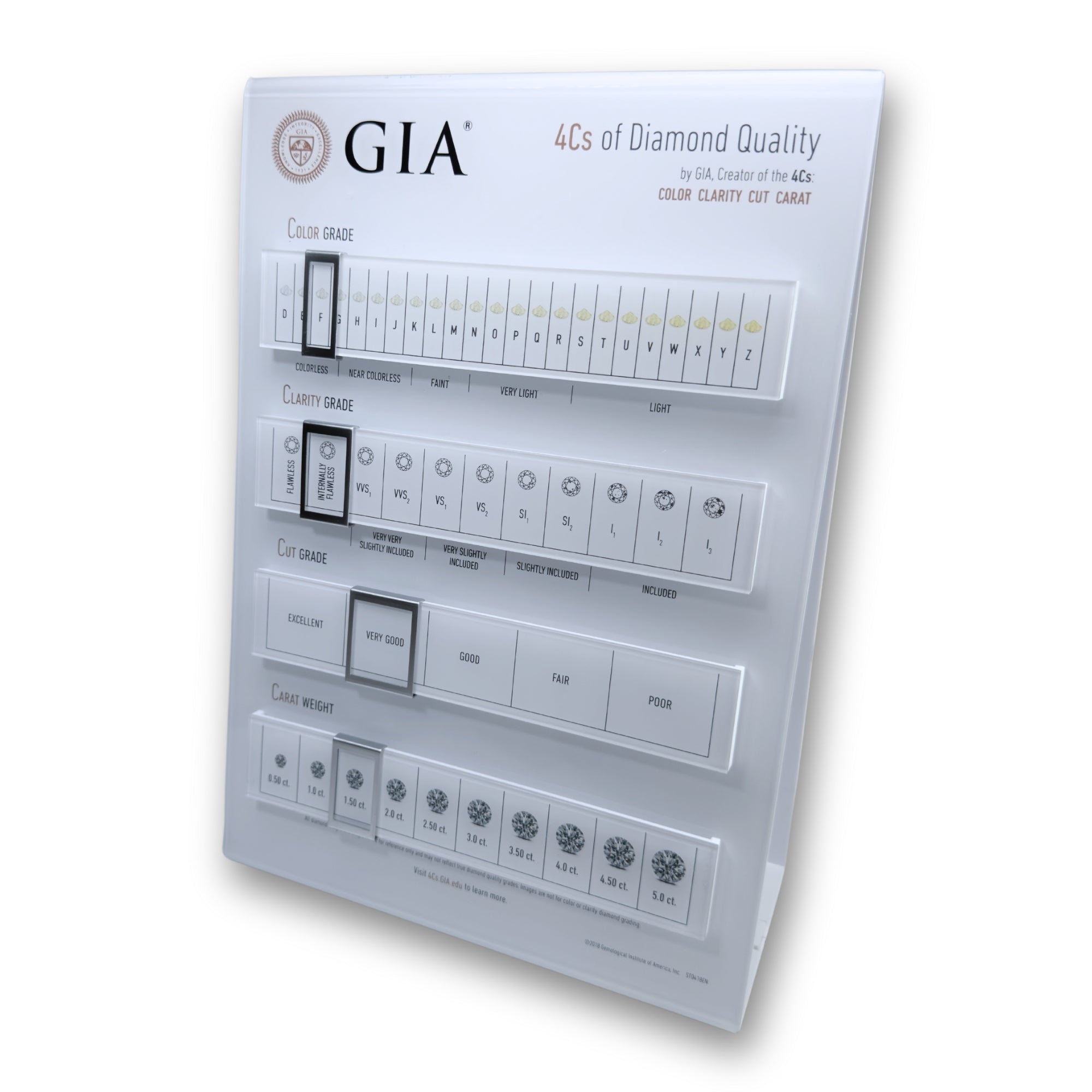 GIA 4Cs Interactive Counter Tool stand for stores and offices