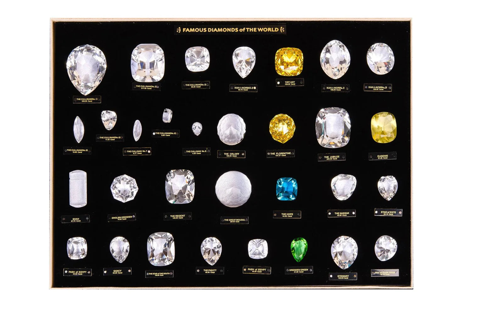 Yksinomainen kokoelma Famous Diamonds of The World jäljennöksiä