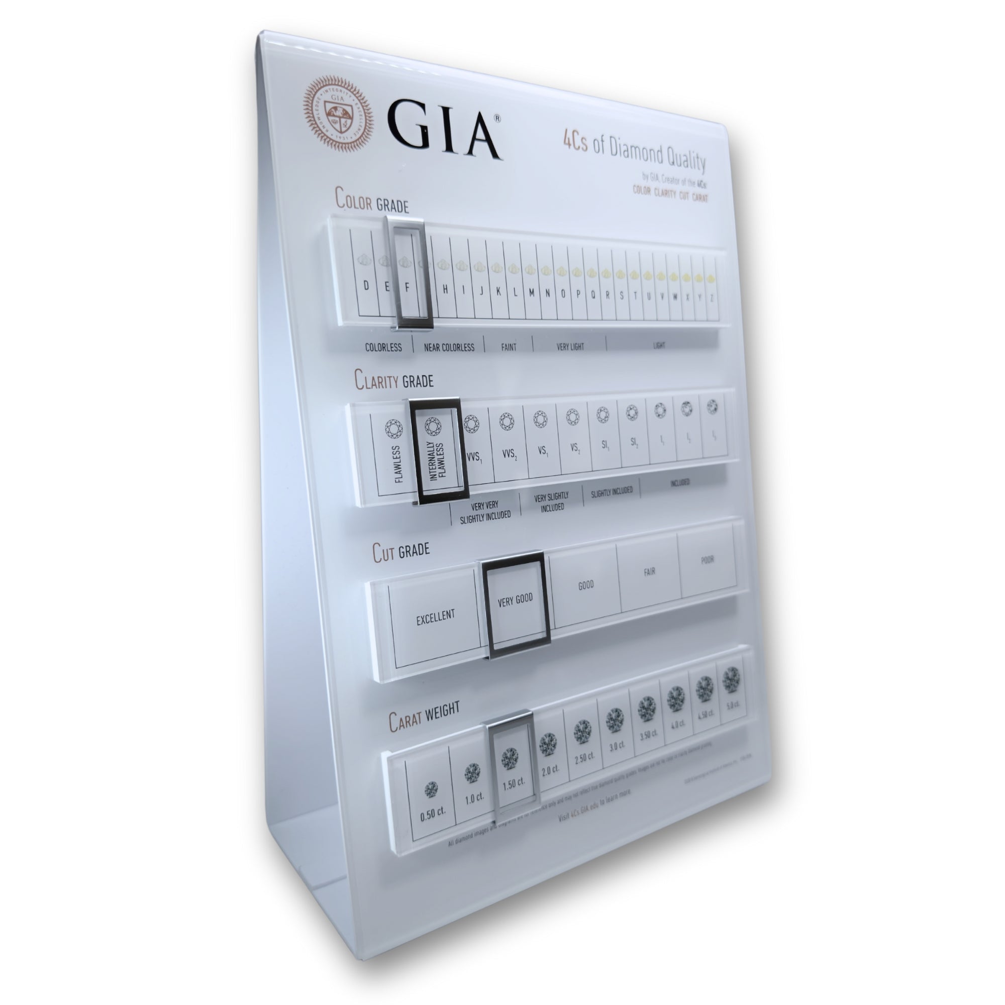 GIA 4Cs Interactive Counter Tool állvány üzletek és irodák számára