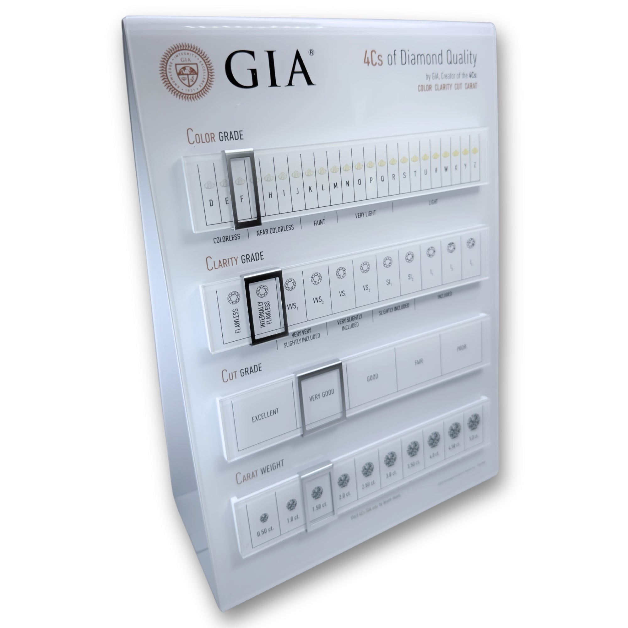 GIA 4Cs Interactive Counter Tool stends veikaliem un birojiem