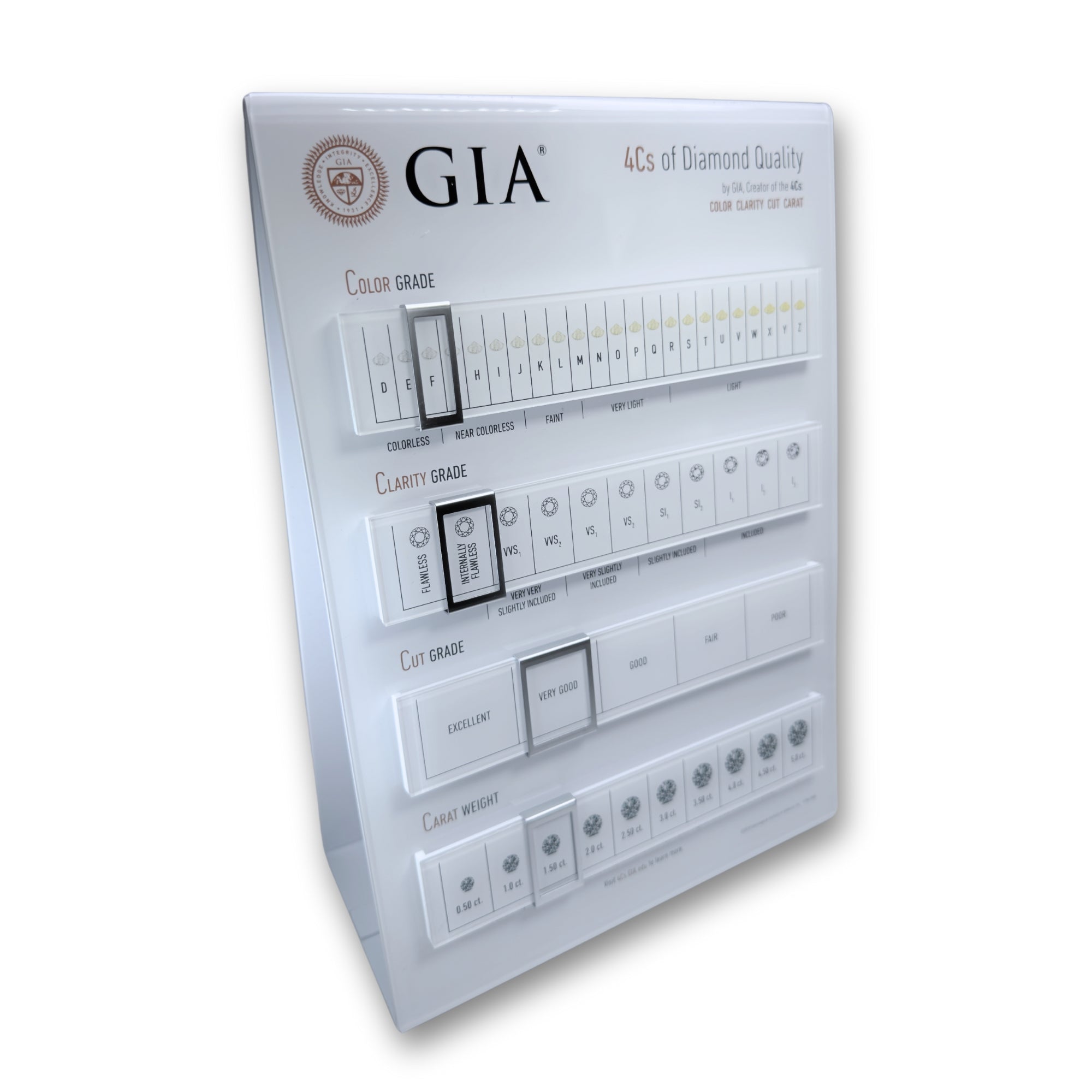 GIA 4Cs Interactive Counter Tool stends veikaliem un birojiem