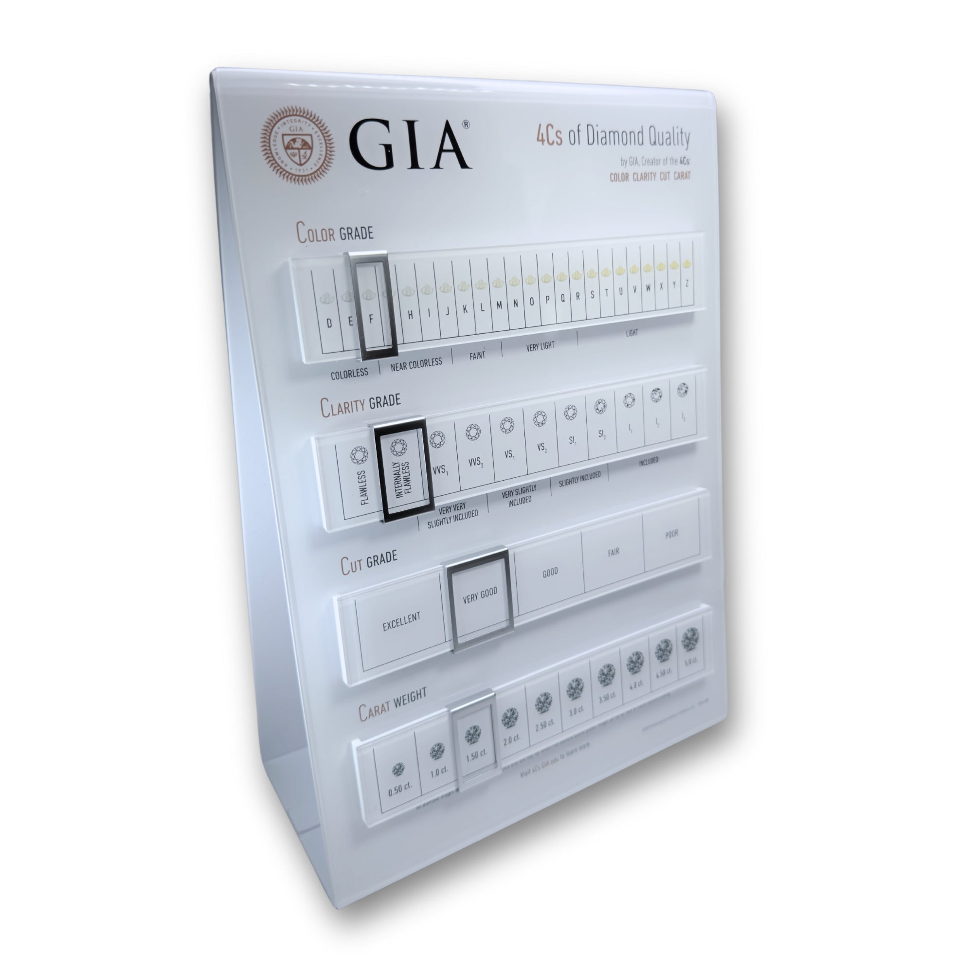 GIA 4Cs Interactive Counter Tool stends veikaliem un birojiem