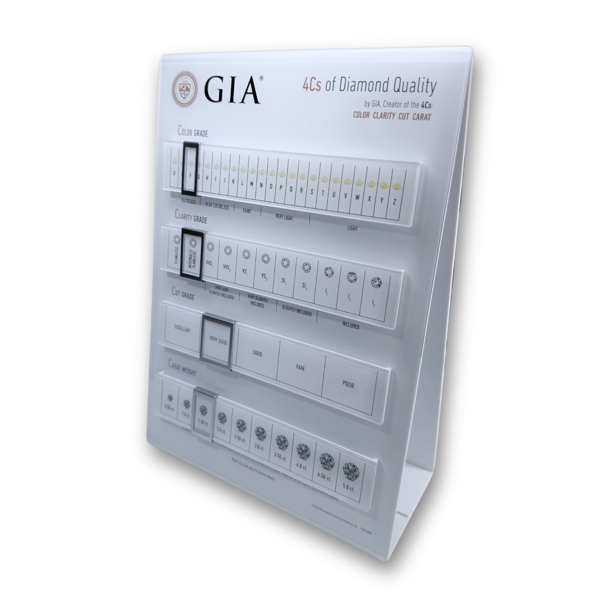 GIA 4Cs Interactive Counter Tool stojalo za trgovine in pisarne