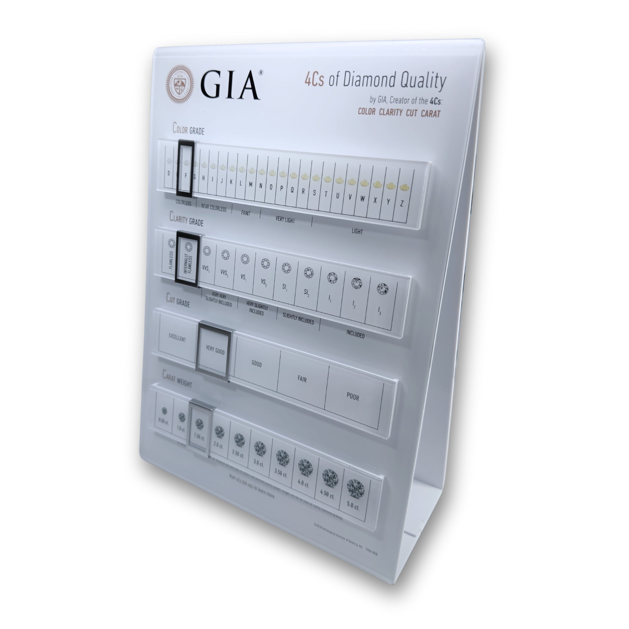 GIA 4Cs Interactive Counter Tool stends veikaliem un birojiem