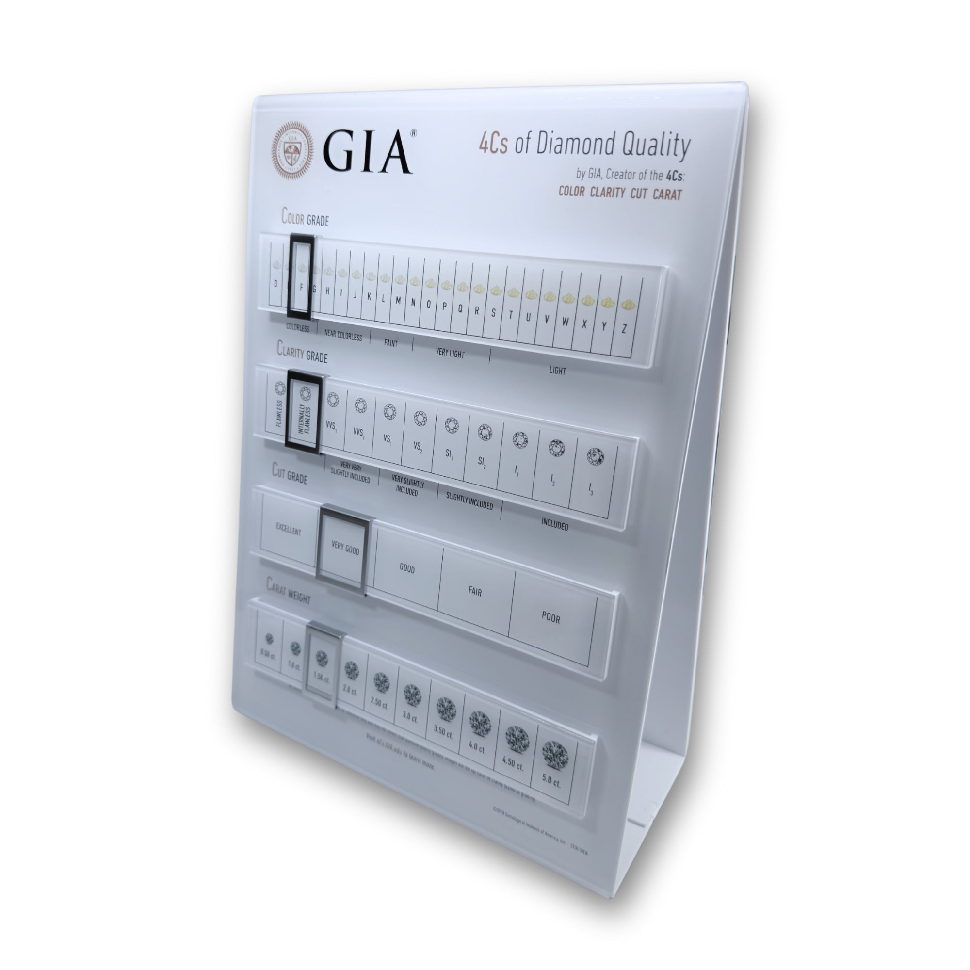 GIA 4Cs Interactive Counter Tool stand for stores and offices