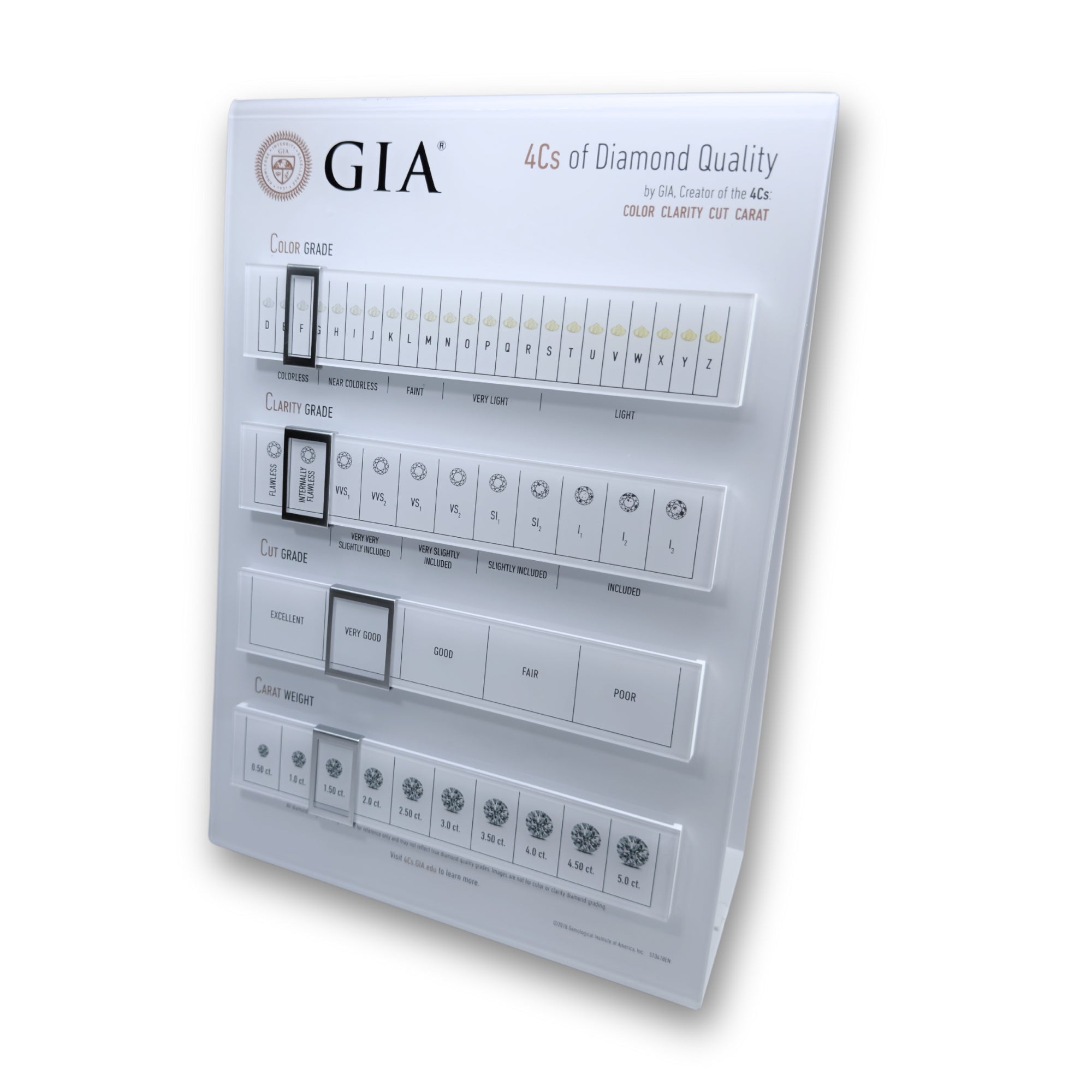 GIA 4Cs Interactive Counter Tool stojalo za trgovine in pisarne