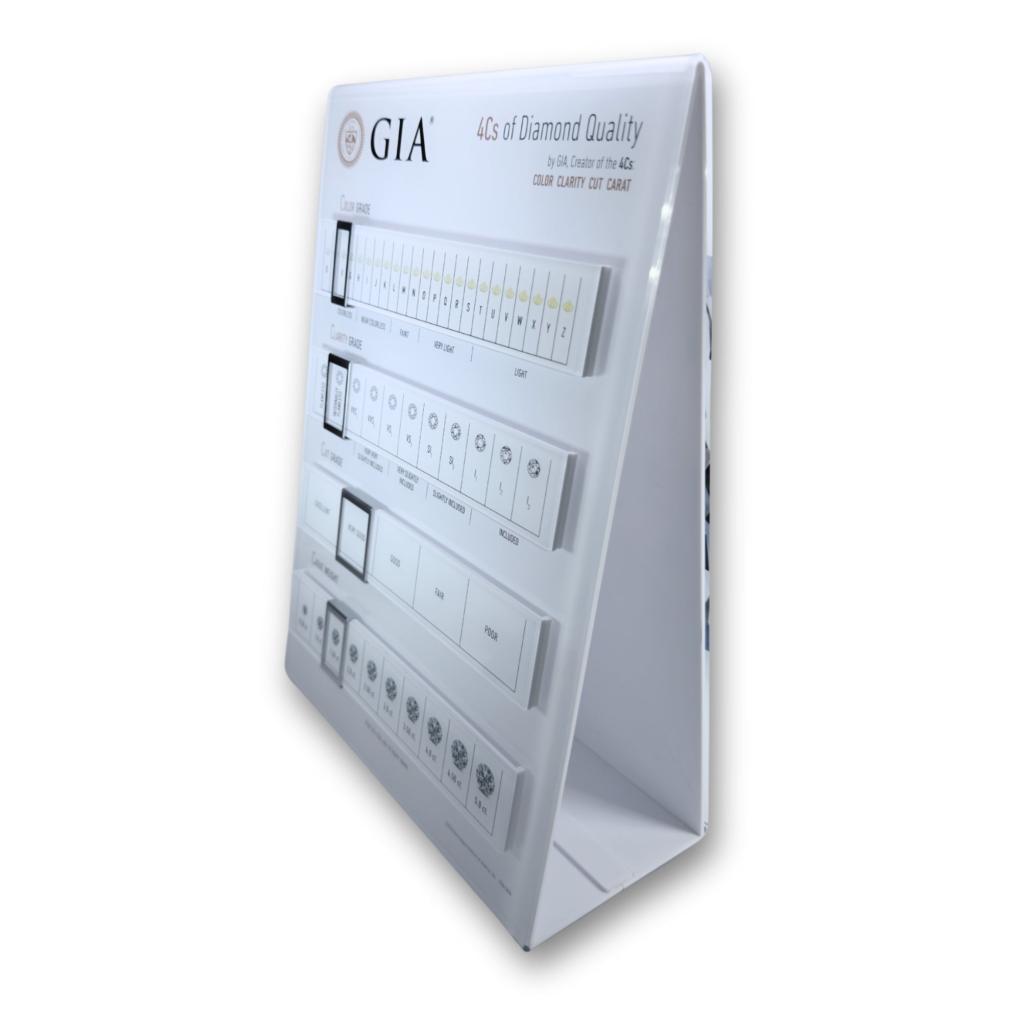 GIA 4Cs Interactive Counter Tool stends veikaliem un birojiem