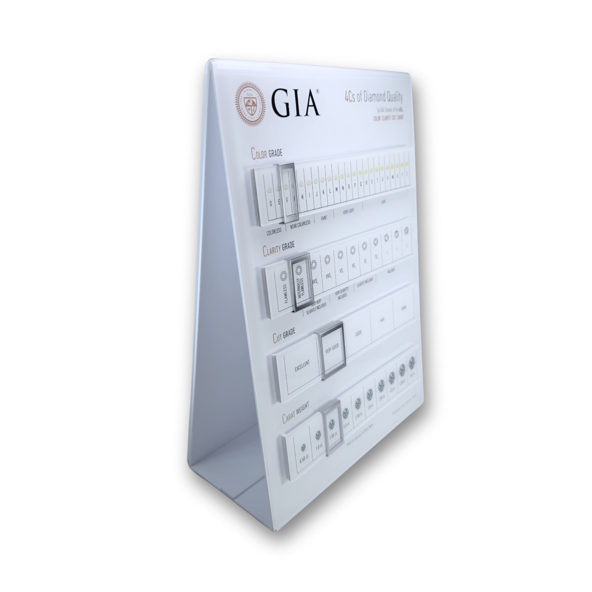 GIA 4Cs Interactive Counter Tool stand для магазинів і офісів