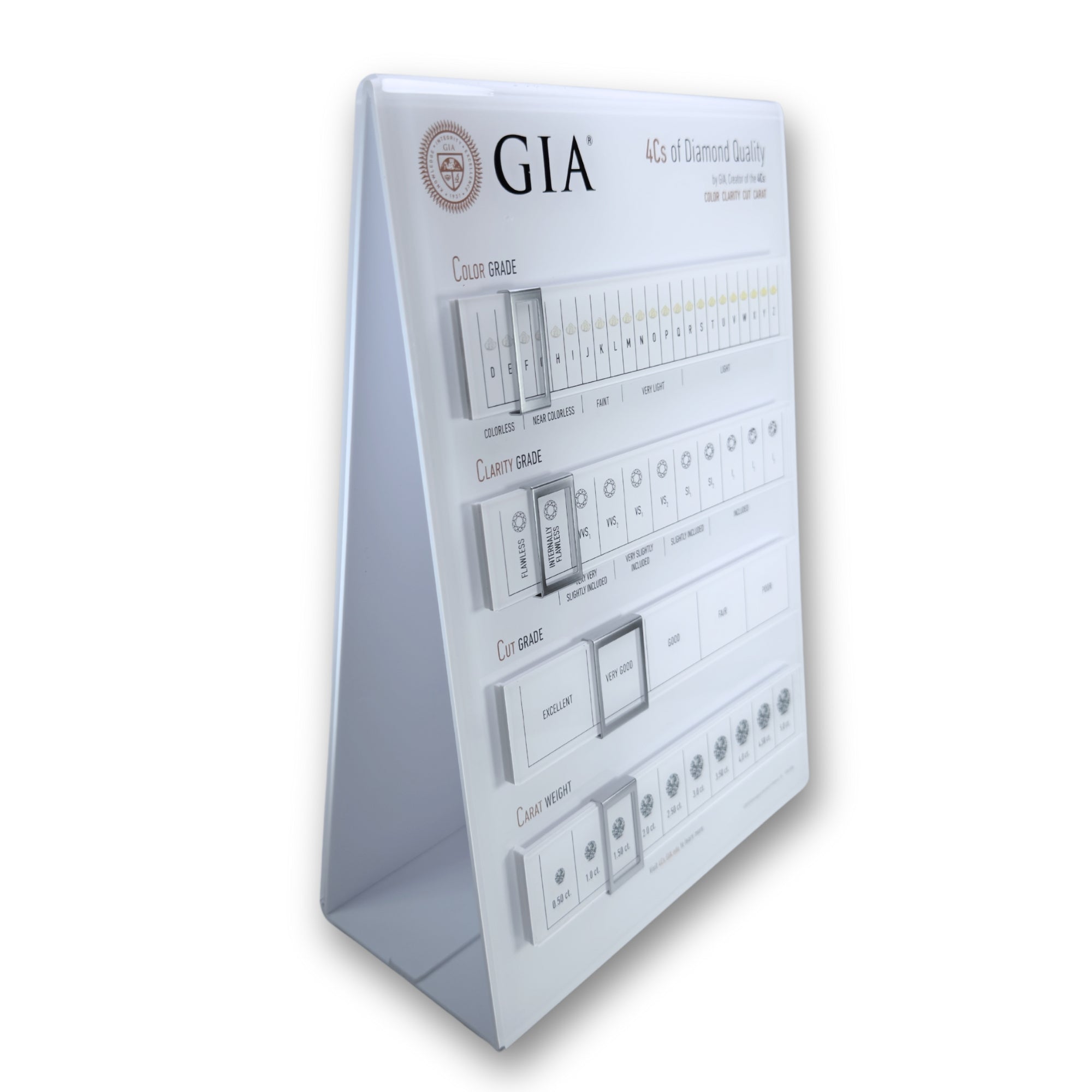 GIA 4Cs Interactive Counter Tool stand for stores and offices