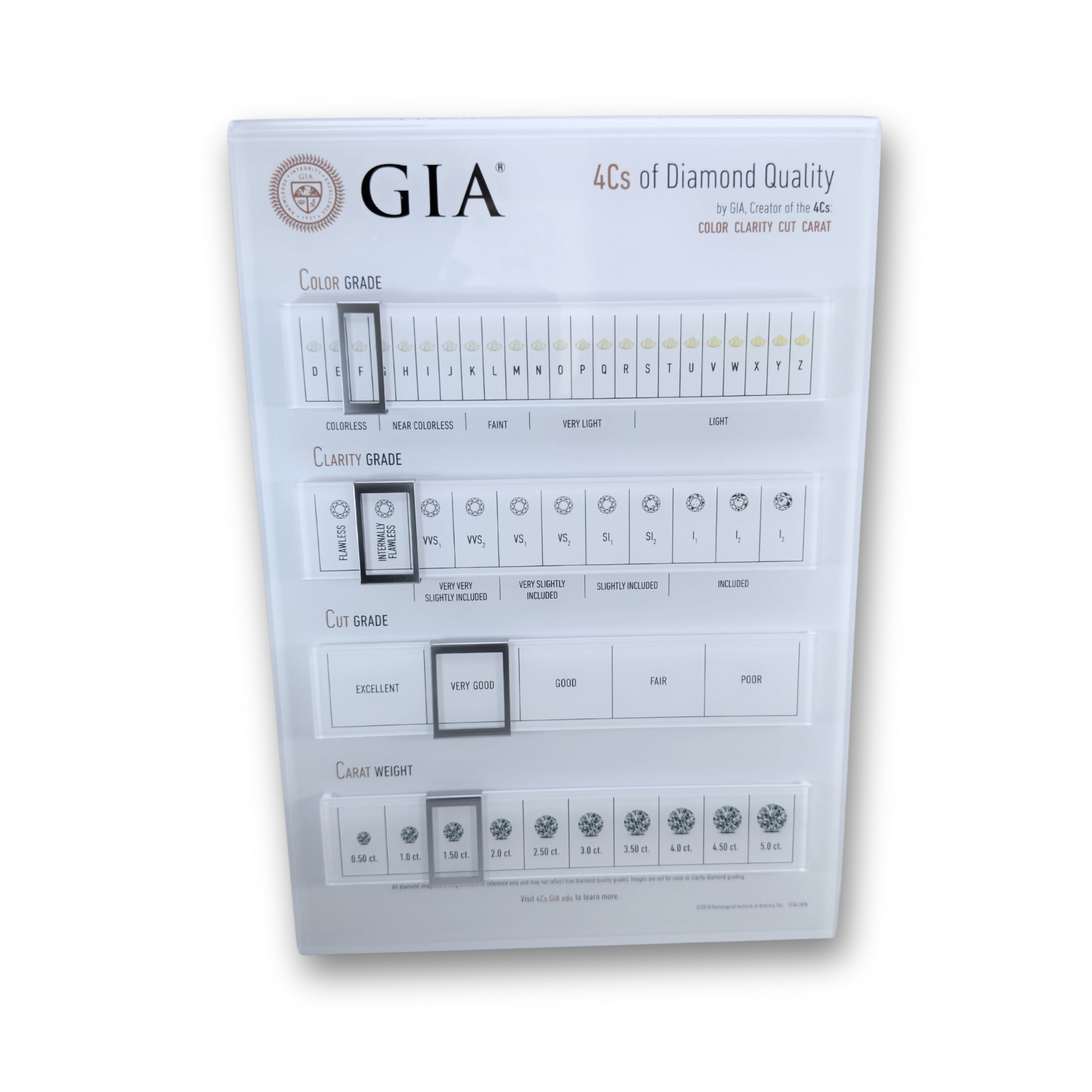 GIA 4Cs Interactive Counter Tool stand for stores and offices