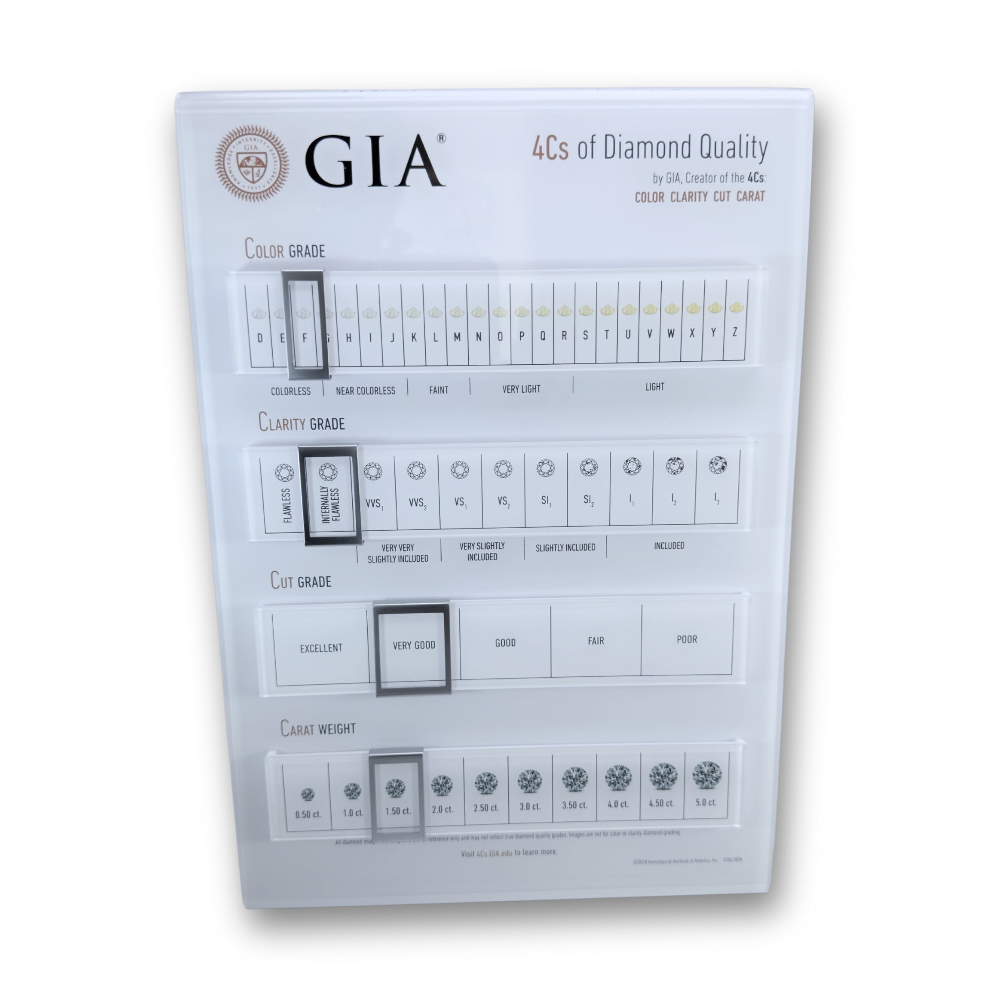 GIA 4Cs Interactive Counter Tool stand для магазинів і офісів