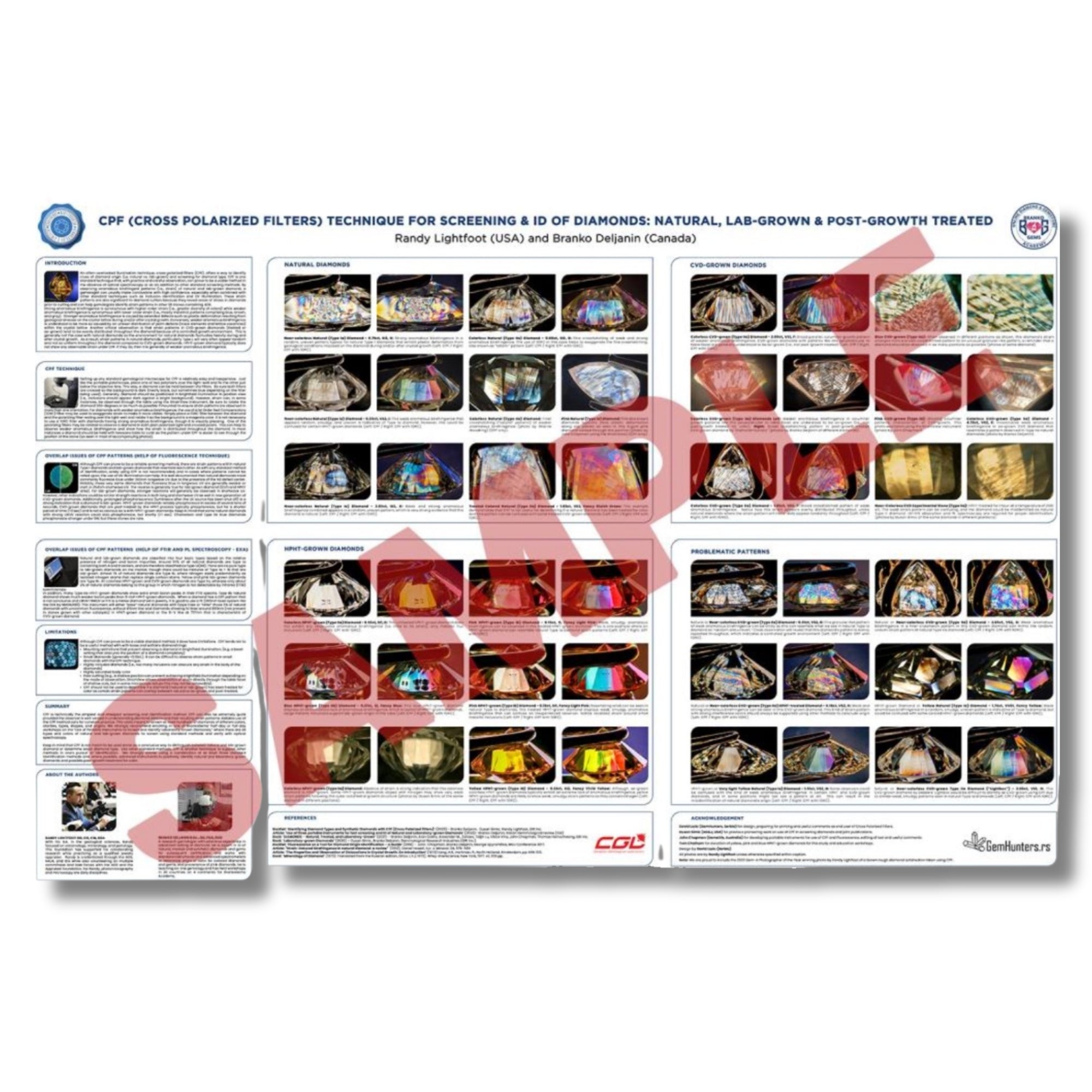 Poster CPF: screening și identificare a diamantelor