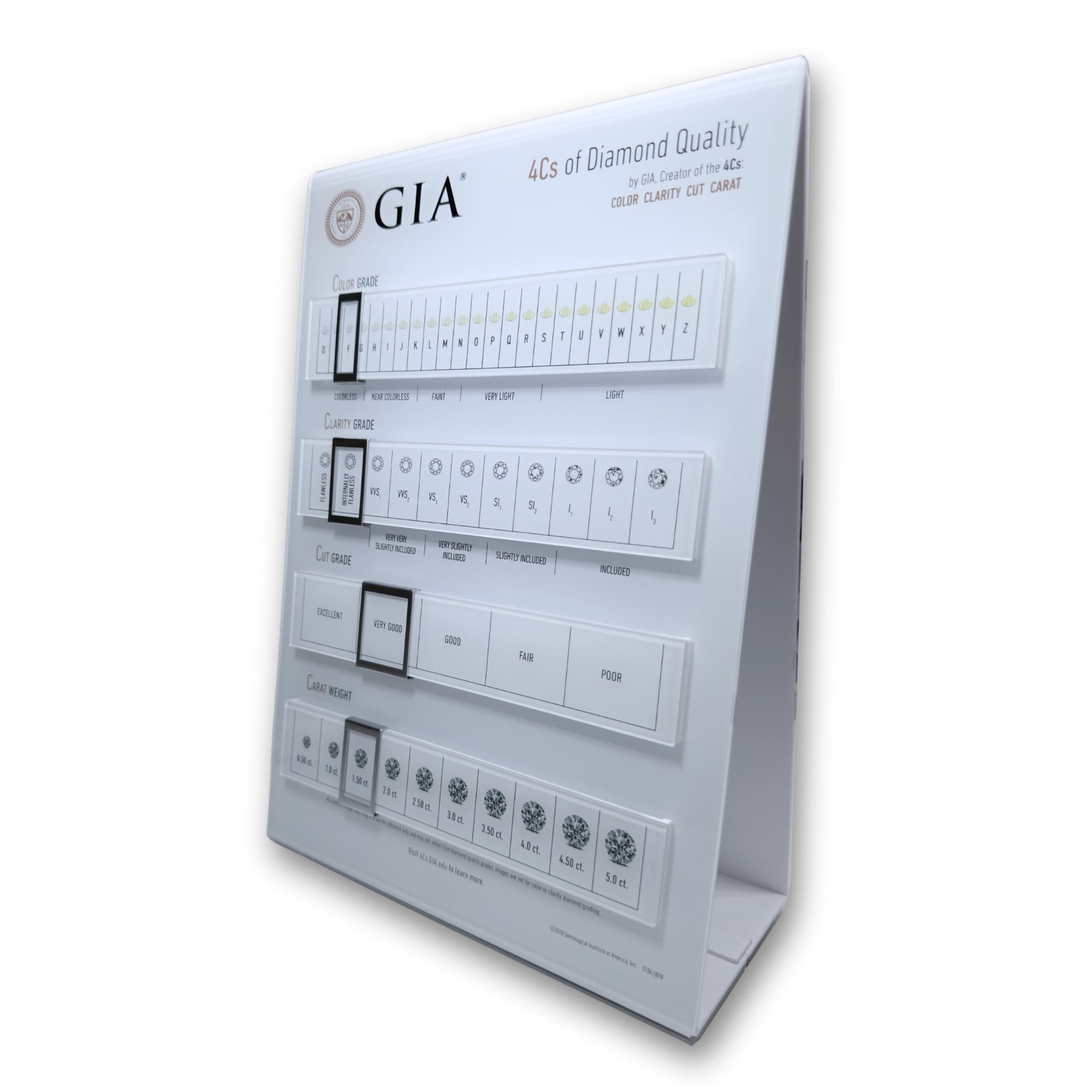 GIA 4Cs Interactive Counter Tool stends veikaliem un birojiem