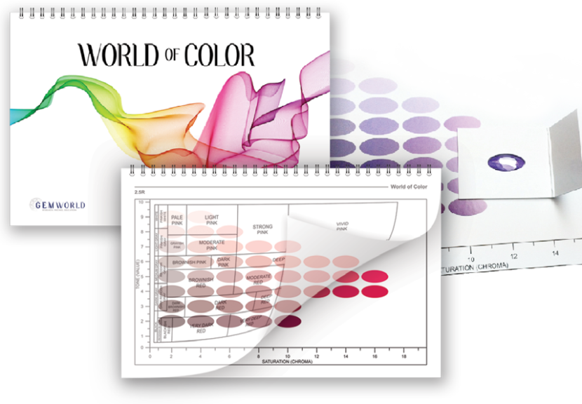 Ο κόσμος του χρώματος από την GemWorld - Ο οδηγός σας για τον κόσμο του χρώματος στη Γεμολογία
