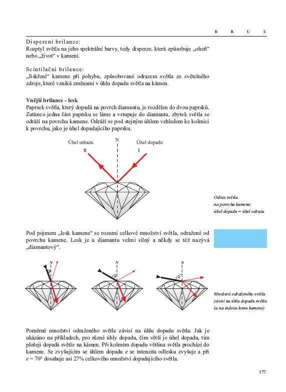 Книга алмазів - Посібник з оцінки алмазів у чеських