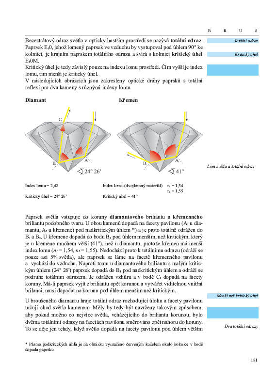 Diamantenbuch - Ein Handbuch der Bewertung von Diamanten in Tschechisch