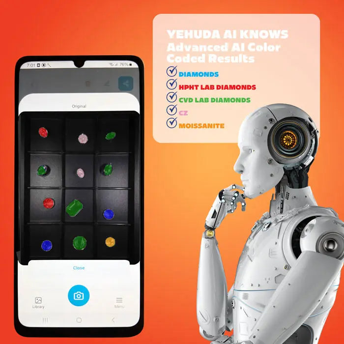 Yehuda Sherlockin tekoäly